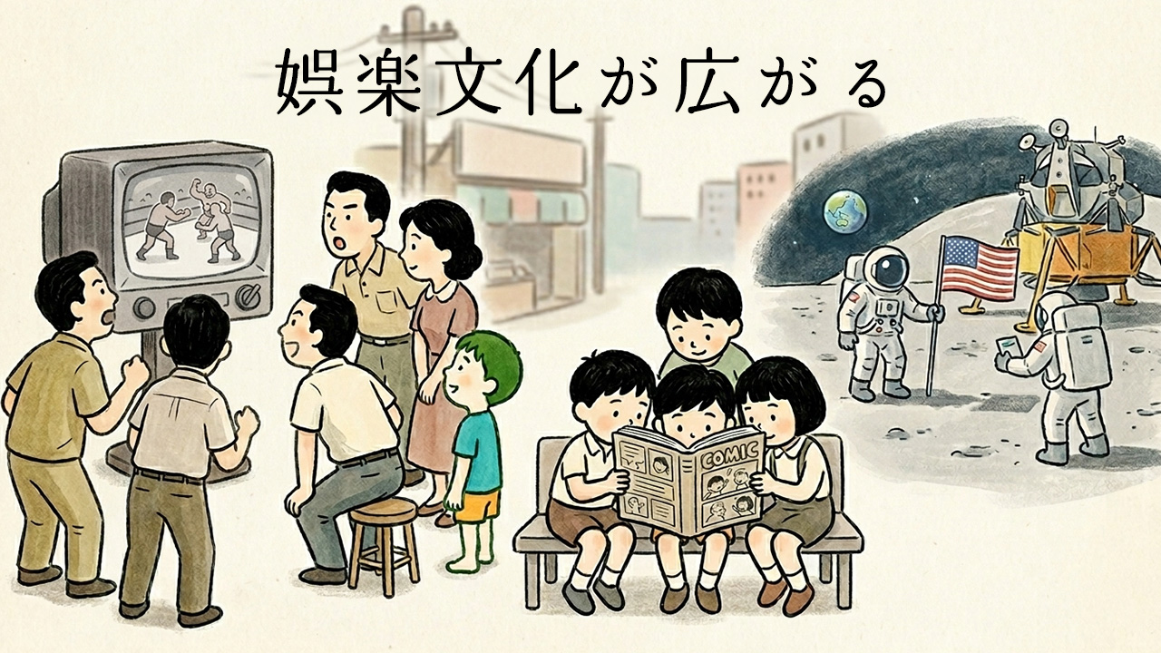街頭テレビのプロレス中継、漫画雑誌を読む子供たち、アポロ11号の月面着陸を組み合わせた戦後文化のイメージイラスト。